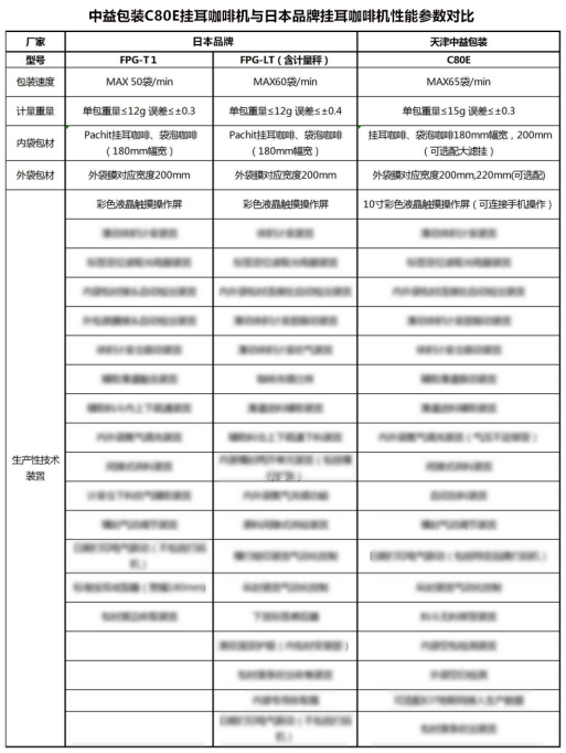 腾龙娱乐公司彩票