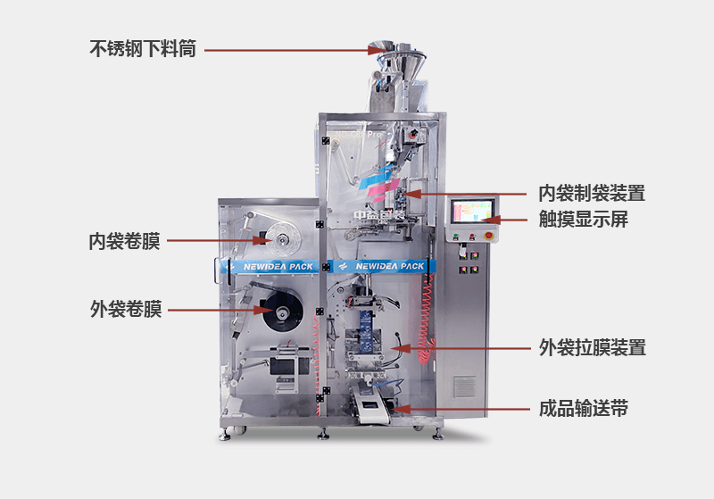 腾龙娱乐公司 ND-C80E Pro 高速星空投注塞尔塔战略伙伴